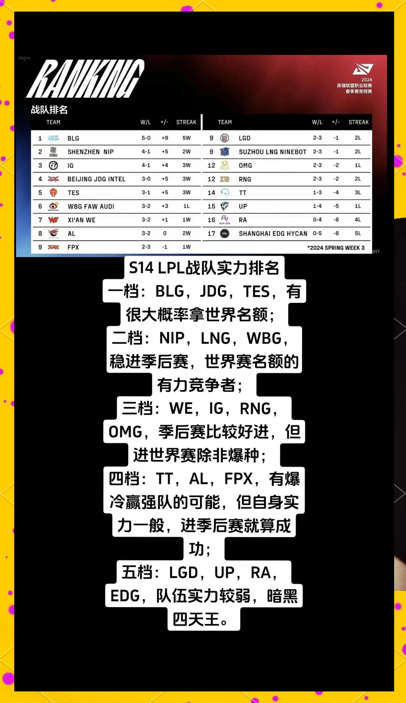 关于大赛引援，球队后防实力大增，凝聚战斗力！的信息
